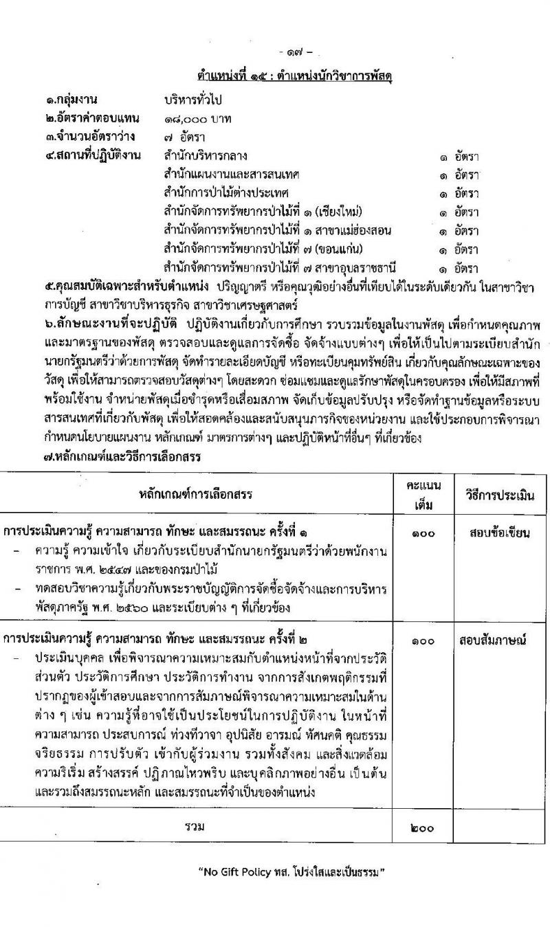 กรมป่าไม้ รับสมัครบุคคลเพื่อเลือกสรรเป็นพนักงานราชการ 21 ตำแหน่ง 235 อัตรา (วุฒิ ม.6 ปวช. ปวส. ป.ตรี) รับสมัครสอบทางอินเทอร์เน็ต ตั้งแต่วันที่ 29 ต.ค. - 4 พ.ย. 2567 หน้าที่ 24