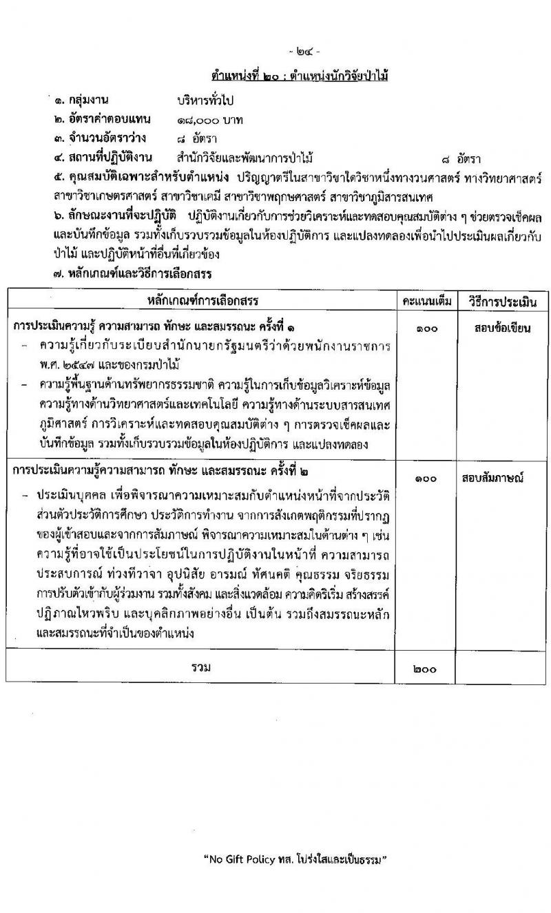 กรมป่าไม้ รับสมัครบุคคลเพื่อเลือกสรรเป็นพนักงานราชการ 21 ตำแหน่ง 235 อัตรา (วุฒิ ม.6 ปวช. ปวส. ป.ตรี) รับสมัครสอบทางอินเทอร์เน็ต ตั้งแต่วันที่ 29 ต.ค. - 4 พ.ย. 2567 หน้าที่ 31