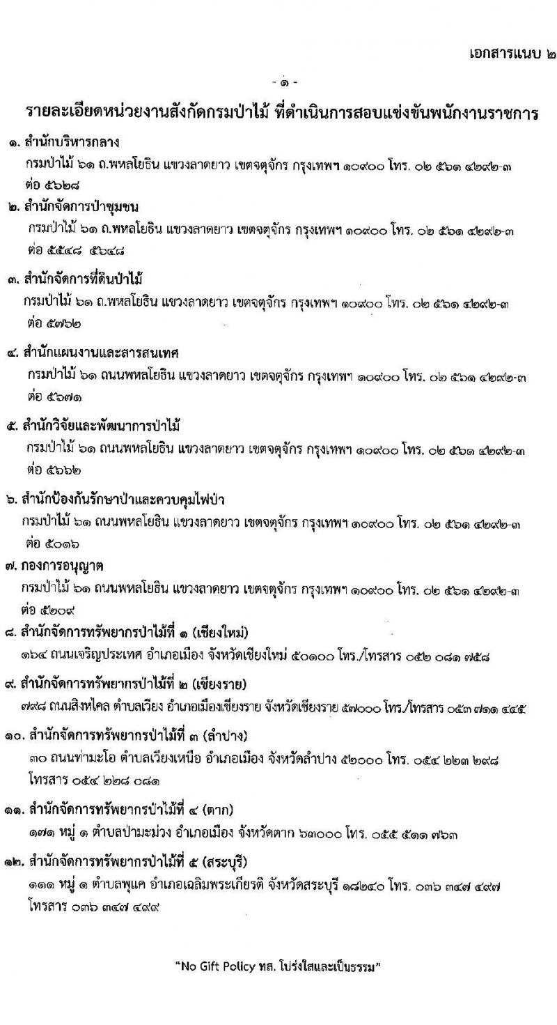 กรมป่าไม้ รับสมัครบุคคลเพื่อเลือกสรรเป็นพนักงานราชการ 21 ตำแหน่ง 235 อัตรา (วุฒิ ม.6 ปวช. ปวส. ป.ตรี) รับสมัครสอบทางอินเทอร์เน็ต ตั้งแต่วันที่ 29 ต.ค. - 4 พ.ย. 2567 หน้าที่ 34