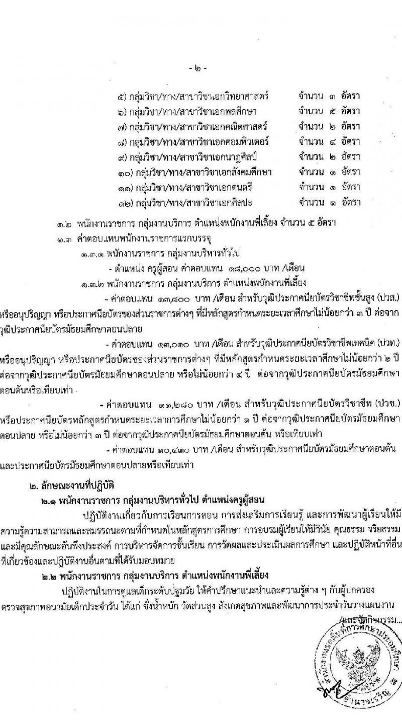 สำนักงานเขตพื้นที่การศึกษาประถมศึกษาอำนาจเจริญ รับสมัครบุคคลเพื่อเลือกสรรเป็นพนักงานราชการ ตำแหน่งครูผู้สอน จำนวน 38 อัตรา (วุฒิ ป.ตรี) รับสมัครสอบด้วยตนเอง ตั้งแต่วันที่ 2-12 ธ.ค. 2567 หน้าที่ 2