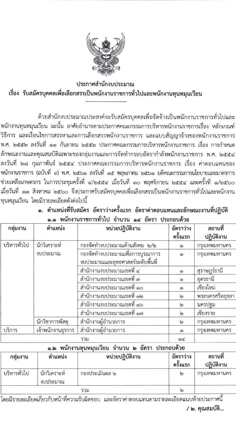 สำนักงบประมาณ รับสมัครบุคคลเพื่อเลือกสรรเป็นพนักงานราชการและพนักงานทุนหมุนเวียน 3 ตำแหน่ง ครั้งแรก 16 อัตรา (วุฒิ ปวส.หรือเทียบเท่า ป.ตรี) รับสมัครสอบทางอินเทอร์เน็ต ตั้งแต่วันที่ 23 ธ.ค. 2567 - 8 ม.ค. 2568 หน้าที่ 1