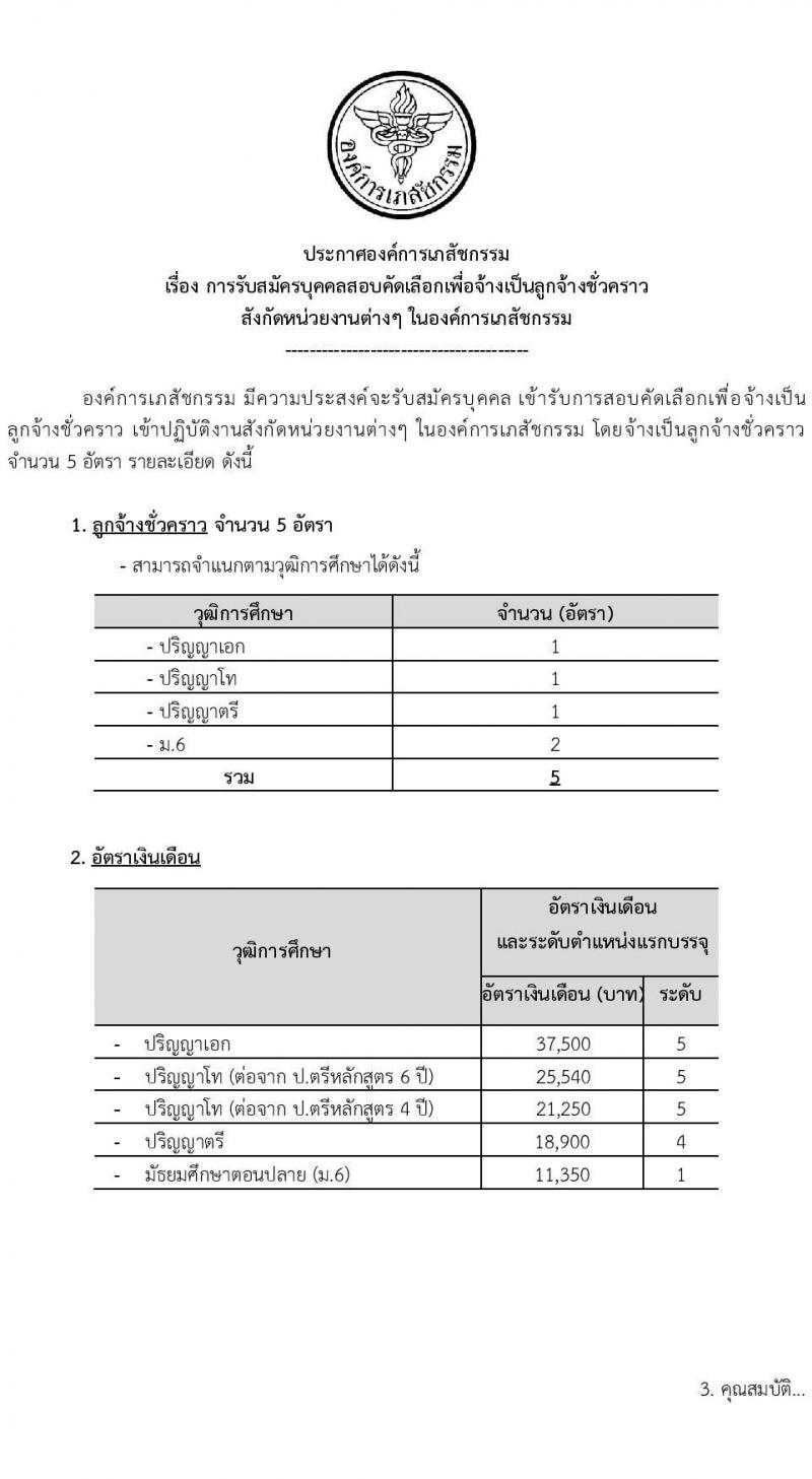 องค์การเภสัชกรรม รับสมัครคัดเลือกบุคคลเพื่อเป็นลูกจ้างชั่วคราว 5 อัตรา (วุฒิ ม.6 ป.ตรี ป.โท ป.เอก) รับสมัครสอบทางอีเมล ตั้งแต่วันที่ 4-18 ก.พ. 2568 หน้าที่ 1